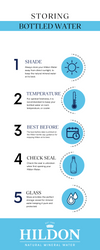infographic explaining how to best store bottled water.