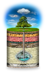 Slice Diagram of Hildon Aquafir  